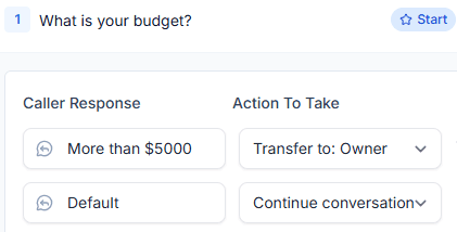 Every call, handled - 1